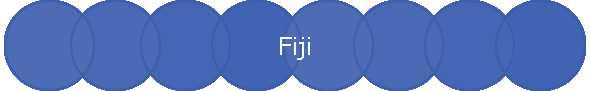 Fiji